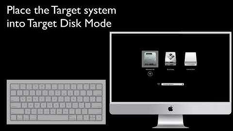 Imaging a Mac with a T2 Security Chip