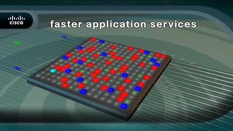 ASR 1000 QuantumFlow Video