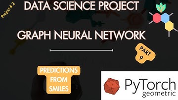 Predict Target from External SMILES Strings - Part 9