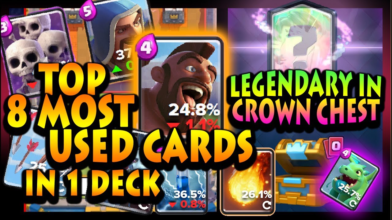 Clash Royale Most Used Cards