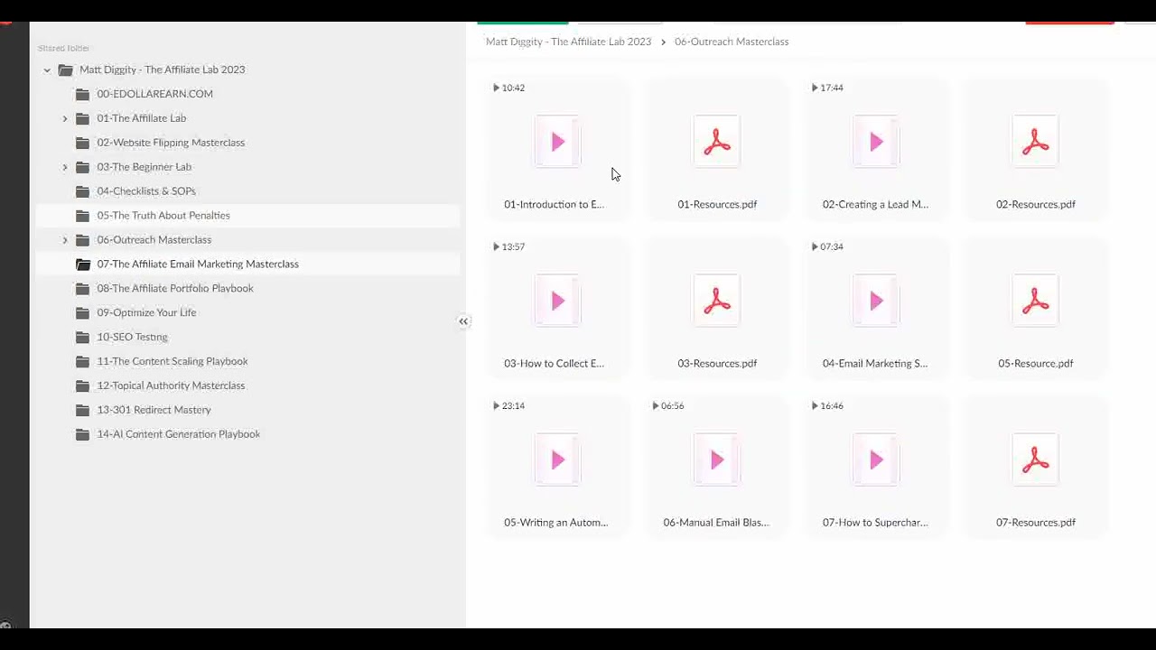 Matt Diggity – The Affiliate Lab 2023