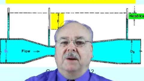 Piping Design Course Topic - Instrumentation