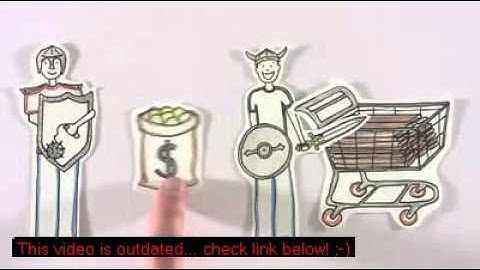 Zygor WoW Leveling Guides Review - World of Warcraft Power Level: Professions and Achievements