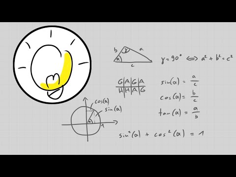 Video: So Finden Sie Die Intervalle Der Zunahme Und Abnahme Einer Funktion