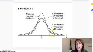Chapter 8 Confidence Intervals