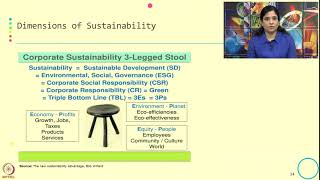 Week 1-Lecture 1 : Introduction to Sustainable Development and Sustainability