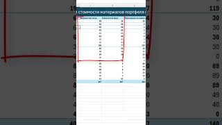 Как анализировать количество и стоимость материалов портфеля проектов в MS Excel? #excel