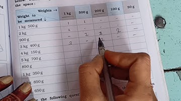 EM STD 4 SUB MATHS CH 12, HOW HEAVY, HOW LIGHT