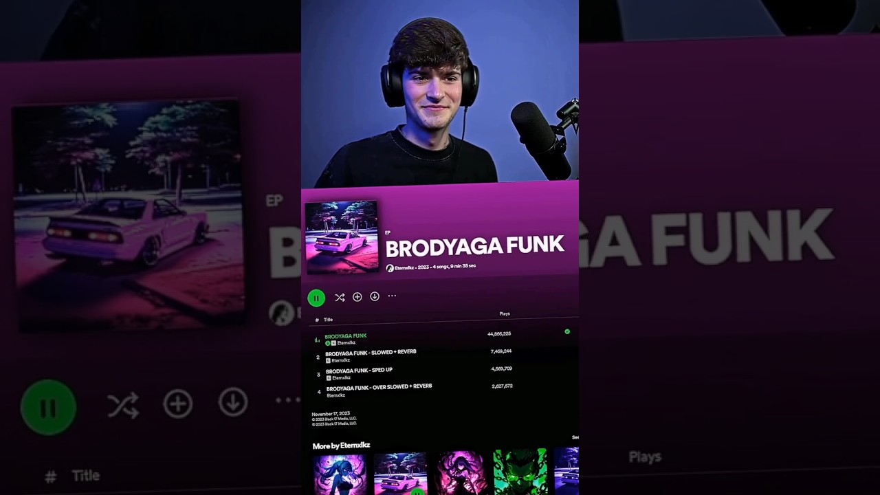 Is Brodyaga Funk a Chill Banger  slowed  brazilianfunk  funk  music
