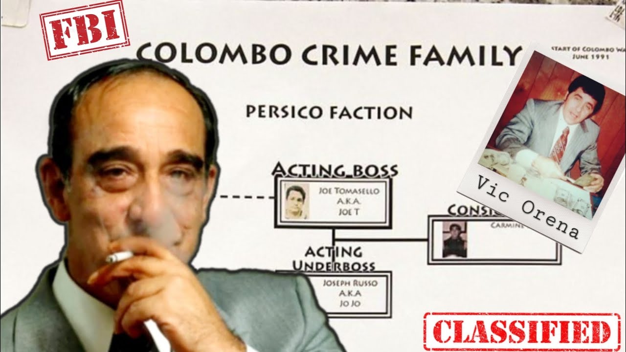 The mob war that decimated the mafia [The 3rd Colombo War] - YouTube