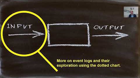Lecture BPI 11 - Event Data and Exploration