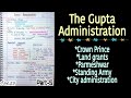 The gupta administration  ancient history  lec52  handwritten notes  an aspirant 