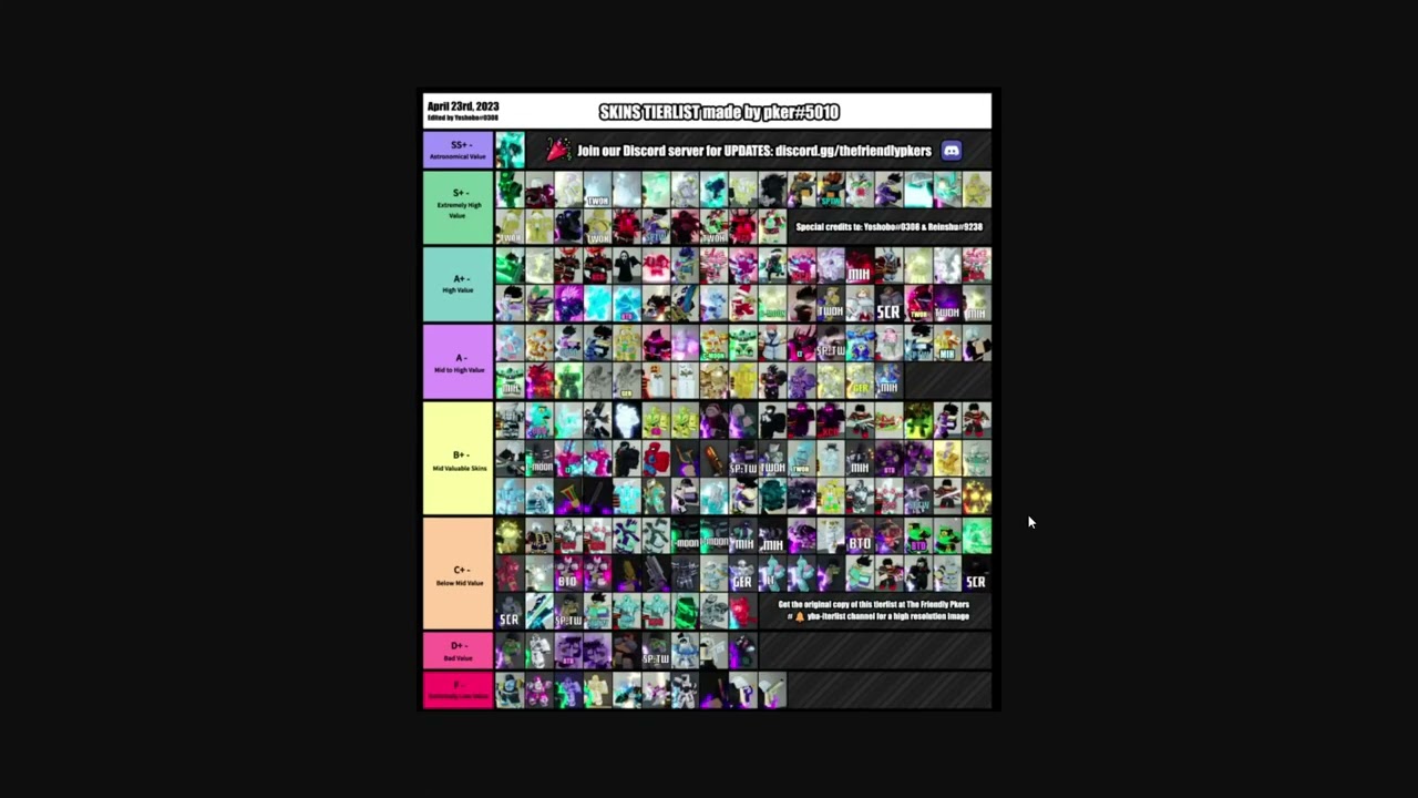 New pker tier lists 20 September 2023