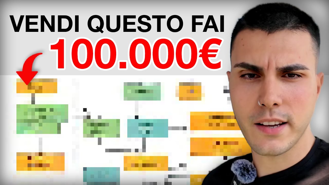 Questo accumulato 100.000 ? intorno versione Japan (japan import