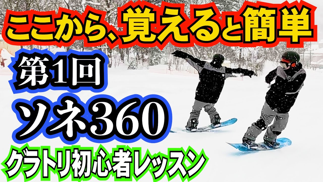 Gratori beginner lesson ⚡️ Sone 360① Tips and practice methods