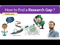 How to find research gap easily quick tips how to identify a research gap what is a research gap