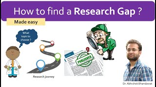 How To Find Research Gap Easily? Quick Tips How To Identify A Research Gap? What Is A Research Gap?