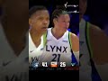 WNBA: Lynx Still Unbeaten Trounced Wings 81- 65 #lynx #wings