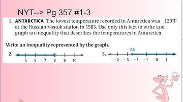 Lesson 6.1 - Solving inequalities using addition or subtraction
