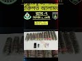 #shotrs #shortsvideo #feni #dhaka