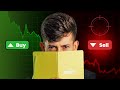 Live day trading entries exits  take profits with ricky gutierrez