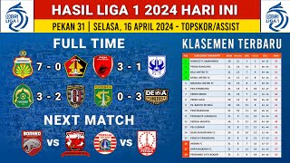 Hasil BRI liga 1 2024 Hari ini - PSM Makassar vs PSIS Semarang - klasemen liga 1 Terbaru