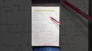 ELECTROMAGNETICS PHYSICS NDA CUET NEET JEE