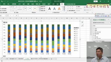 06 樞紐分析圖說明