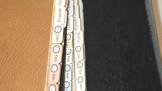 2026 Hobonichi Cousin Setup ✨ Coffee Monsters Tabs + MD Cover + DIY Journal