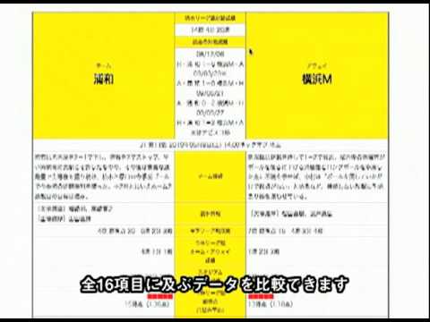 あてる君レクチャー