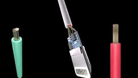 REMAX ITALY REMAX RC-134 CABLE