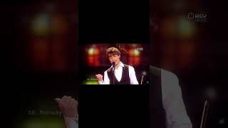 Alexander Rybak - Fairytale - multilingual subtitles, HD#fairytales #music