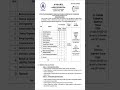 apprentice for 2025-26 | NLC INDIA LIMITED #apprenticerecruitment #apprenticejobs #apprenticejob