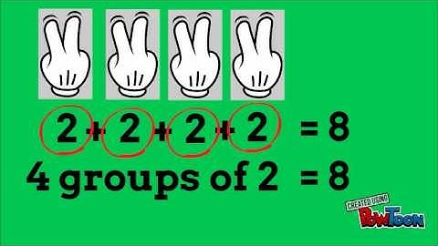 Writing multiplication sentence to match a picture