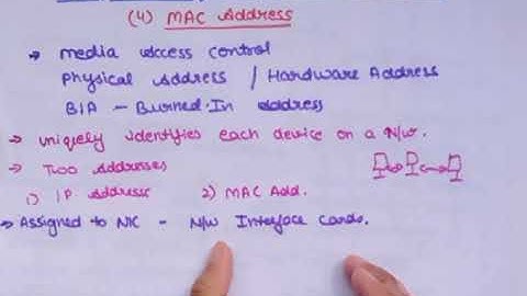 Unique Identifiers Part 4|MAC address|Data communication and computer networks| lec 17|Ankita Sood