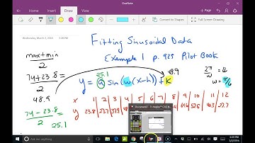 curve fitting: sinusoidal