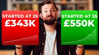 The Best 10 Years To Build Wealth (Not Your 20s)