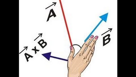 Physics AIEEE 2012  Session 1 a