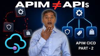 Azure APIM CI/CD Has a Hidden Architecture (Most Teams Miss This)