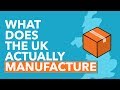 What Does the UK Actually Manufacture? - Data Dive