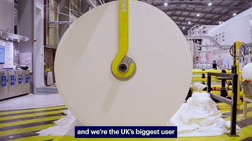 The symphony of Essity UK