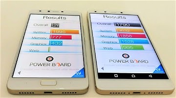 Infinix NOTE 4 vs Infinix Zero 4 Plus - BENCHMARK COMPARISON
