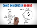 Como Ficar Rico Começando do Zero | Grant Cardone