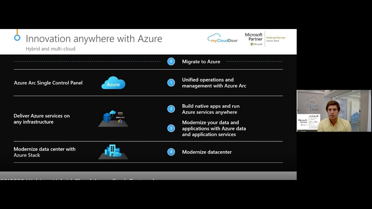 Azure Stack - Hybrid Cloud in the public sector with Microsoft Portugal ...