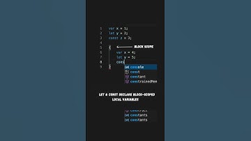 The difference between var, let, and const in JavaScript!