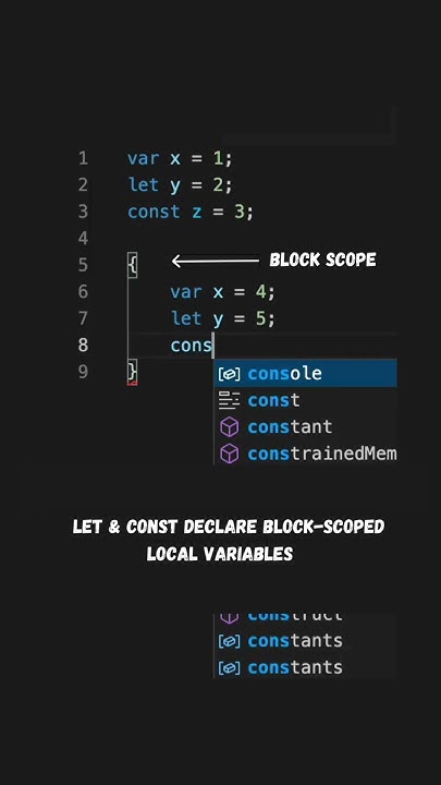 The difference between declaring a variable with var, let, and const in ...