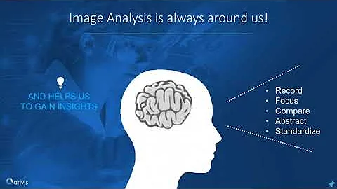 Complete and Fast 3D Image Analysis in Microscopy