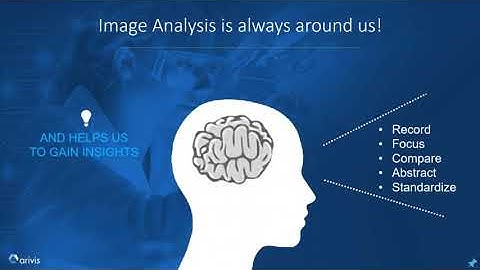 Complete and Fast 3D Image Analysis in Microscopy