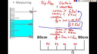 Chem 11 BC Lesson 3