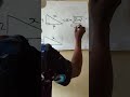 This is for genuinses! Like and share